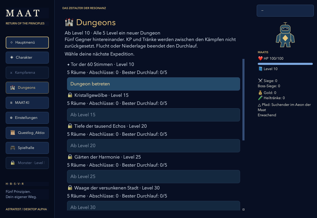 Dungeon-Auswahl mit Tor der 60 Stimmen ab Level 10 und weiteren gesperrten Orten
