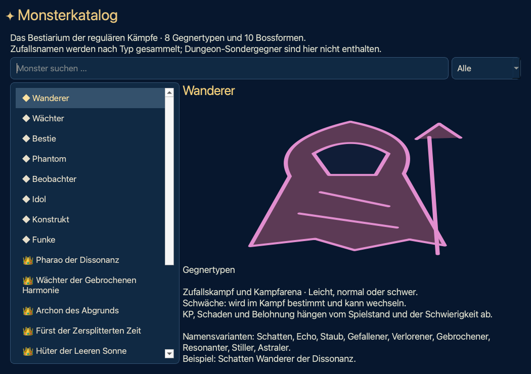 Monsterkatalog mit Gegnerliste und großem Wanderer-Porträt